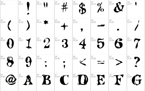 Toxic Font