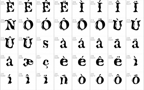Toxic Font 3