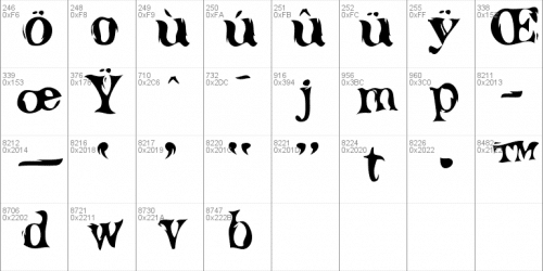 Toxic Font 4