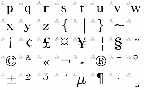 Windsor Font 2