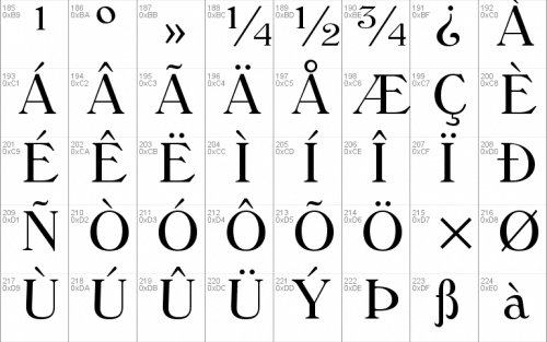 Windsor Font 3