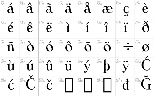 Windsor Font 4