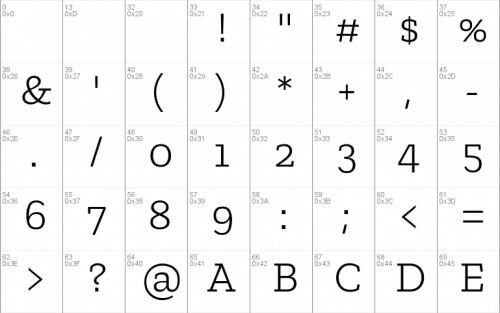Zilla Slab Font