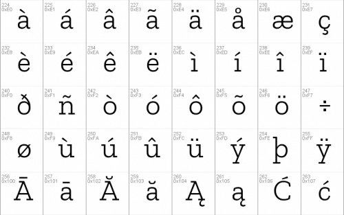 Zilla Slab Font 4
