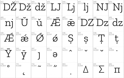 Zilla Slab Font 8
