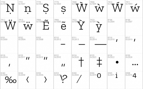 Zilla Slab Font 9
