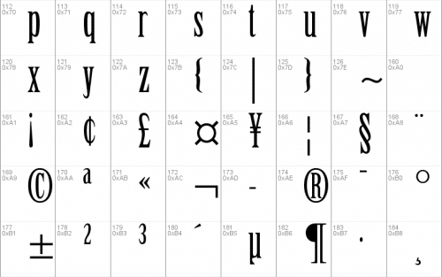 birch std font 2
