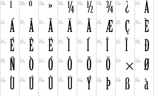 birch std font 3