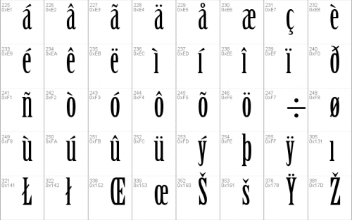 birch std font 4