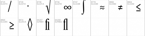 birch std font 6