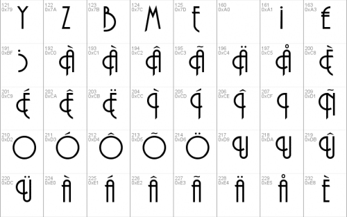 Andes Font 2