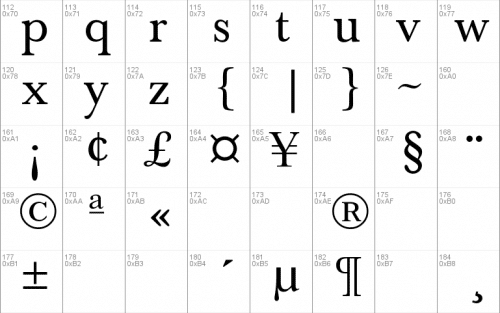 Baskerville-Normal Font 2