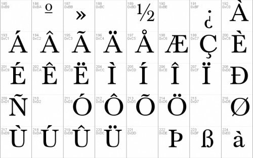 Baskerville-Normal Font 3