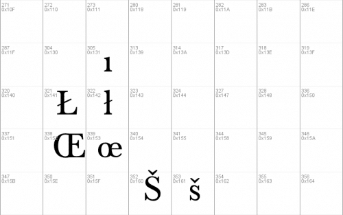 Baskerville-Normal Font 5