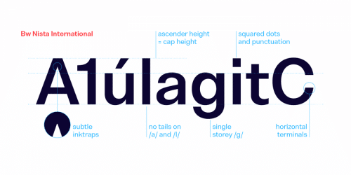 Bw Nista Font Family  5