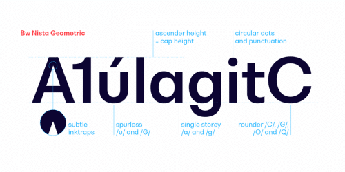 Bw Nista Font Family  7