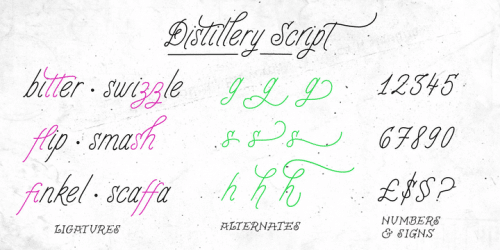 Distillery Font