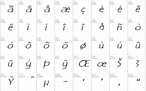 Film Cryptic Font 4