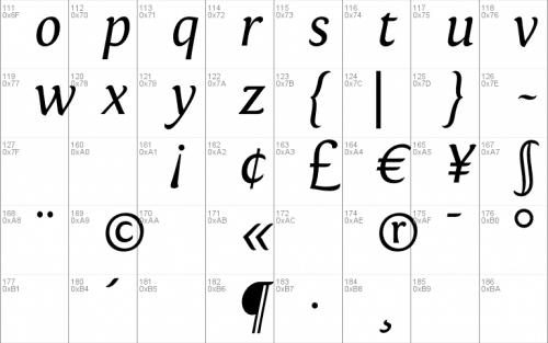 Fontin Font 2