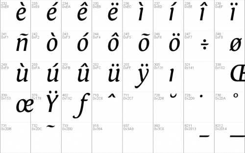 Fontin Font 4