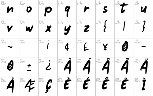 Forza Font 2