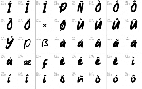 Forza Font 3