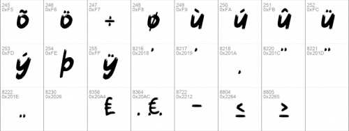 Forza Font 4