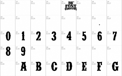 IFC Wild Rodeo Font