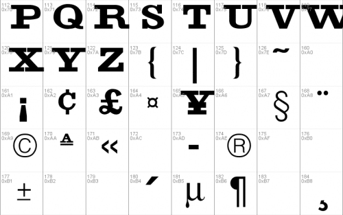 Industry Font 2