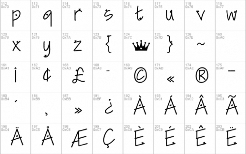 KG I Need A Heart Font 2
