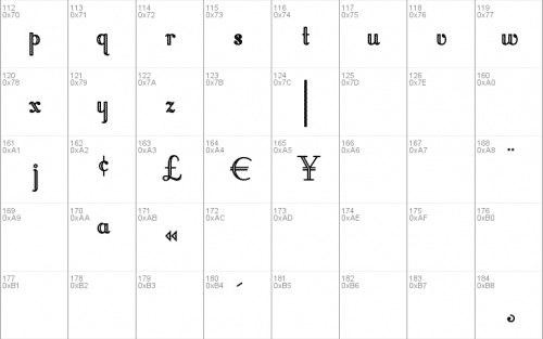 Little Lord Fontleroy Font 4