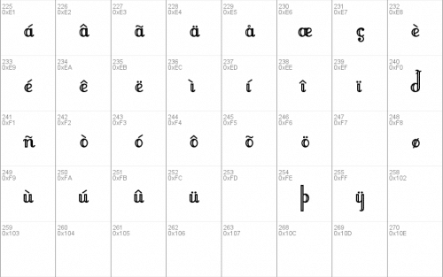 Little Lord Fontleroy Font 6