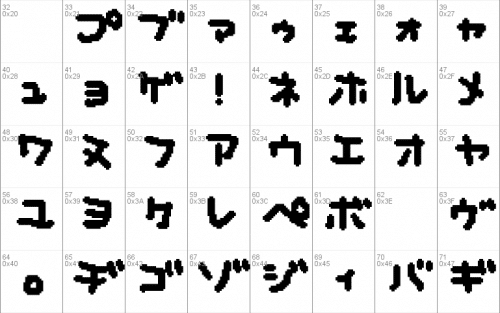 Musekinin-Katakana Font