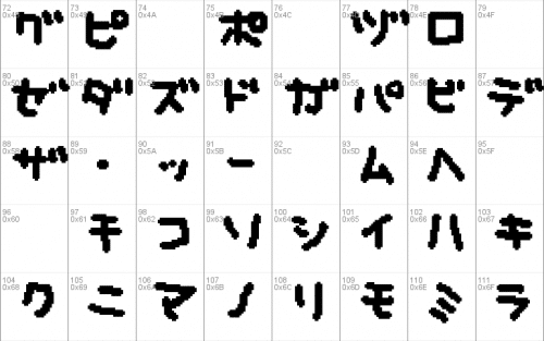 Musekinin-Katakana Font 1