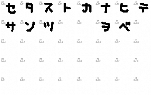 Musekinin-Katakana Font 2