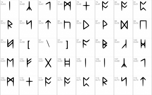 Standard Celtic Rune Font 1