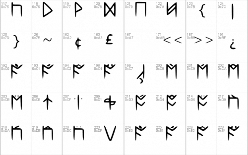Standard Celtic Rune Font 2