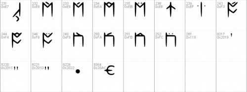 Standard Celtic Rune Font 3