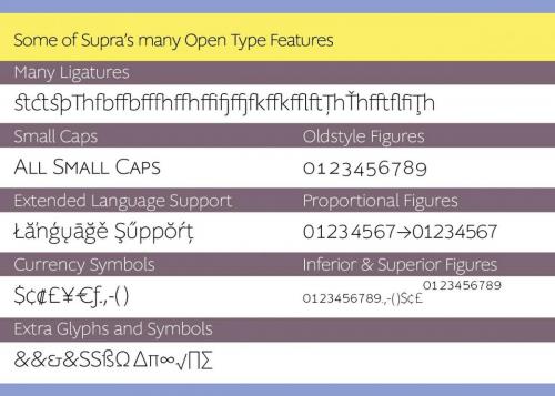 Supra Font Family 3