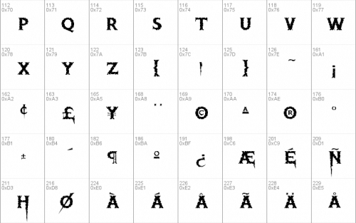 Thriller Font 2