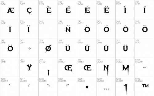 Thriller Font 3