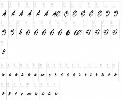 Atmospherica Font 4