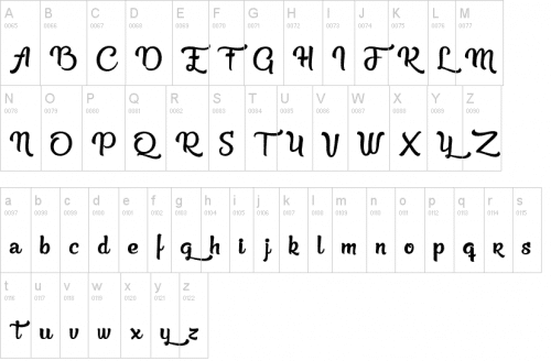 Beauty in the Ordinary Font 2
