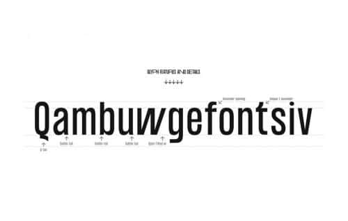 Formula Consensed Font Family 10
