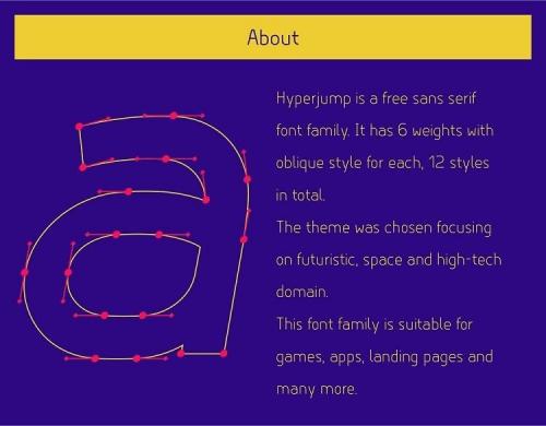 Hyperjump Sans Serif Font Family 5