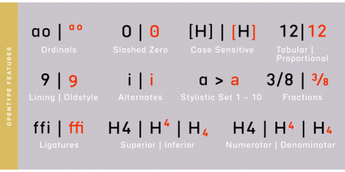 Katerina P Rounded Sans Serif Typeface 4