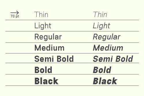 Aftetir Font 1