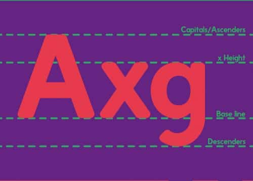 Rosmi Font 3