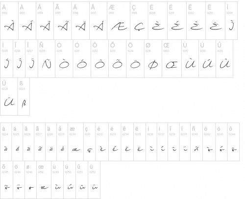 Biloxi Script Font 4