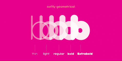 Bubbleboddy Neue Font 4